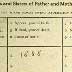 "Large family" winner, Fitter Families Contest, Eastern States Exposition, Springfield, MA (1925): Abridged record of family traits (6)