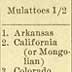 "Amount of Negro and Other Colored Blood Illegal in Various States for Marriage to Whites: 1929," by W.A. Plecker, Eugenical News (vol. 14:8)