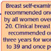 What is breast cancer?  