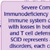 What is Severe Combined Immunodeficiency (SCID)?