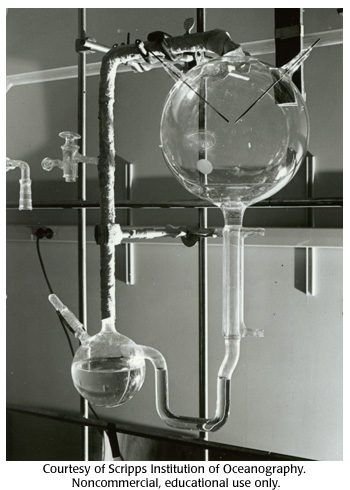 Gallery 26: Apparatus used by Stanley Miller :: CSHL DNA Learning Center
